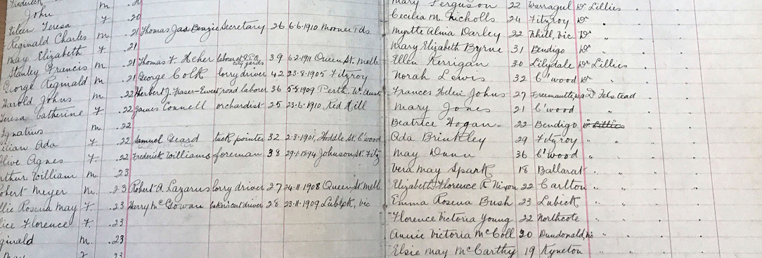 Section 9 records photo of list of names